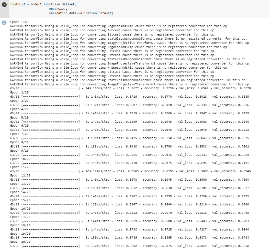 Second model history